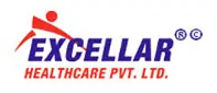 Mankind Pharma